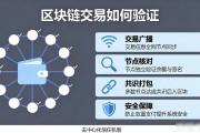 区块链交易到底怎么验证的？看完这篇就懂了