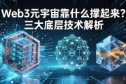 Web3元宇宙靠什么撑起来？三大底层技术解析