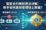 智能合约映射用法详解：新手如何高效管理链上数据？
