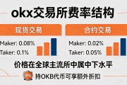okx交易所靠谱吗？注册、交易、出金全讲清，新手必看