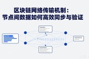 区块链网络传输机制：节点间数据如何高效同步与验证
