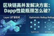 区块链高并发解决方案：DApp性能瓶颈怎么破？