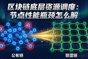 区块链底层资源调度：节点性能瓶颈怎么解