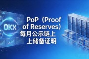 OKX靠谱吗？新手第一次用OKX交易所怎么注册不踩坑