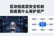 区块链底层安全机制到底靠什么保护资产