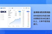 okx靠谱吗？和币安比到底差在哪