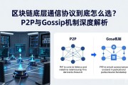区块链底层通信协议到底怎么选？P2P与Gossip机制深度解析