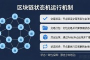 区块链状态机运行机制：它是如何保证数据绝对一致的？