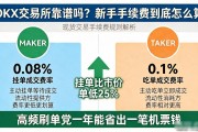 OKX交易所靠谱吗？新手手续费到底怎么算