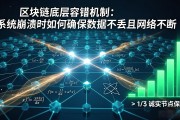 区块链底层容错机制：系统崩溃时如何确保数据不丢且网络不断