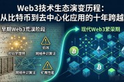 Web3技术生态演变历程：从比特币到去中心化应用的十年跨越
