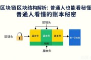 区块链区块结构解析：普通人也能看懂的账本秘密