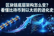 区块链底层架构怎么变？看懂比特币到以太坊的进化史