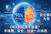 OKX到底靠不靠谱？手续费、安全、出金一次讲透