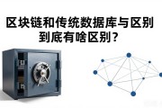 区块链和传统数据库到底有啥区别？