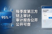 OKX交易所靠谱吗？手续费和安全性到底咋样？
