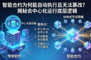 智能合约为何能自动执行且无法篡改？揭秘去中心化运行底层逻辑