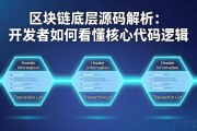 区块链底层源码解析：开发者如何看懂核心代码逻辑