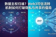 数据主权归谁？Web3可信流转机制如何打破隐私与共享的僵局