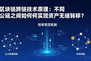 区块链跨链技术原理：不同公链之间如何实现资产无缝转移？
