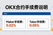 OKX靠谱吗？新手交易、提币、手续费全说清