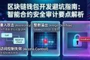 区块链钱包开发避坑指南：智能合约安全审计要点解析
