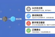 智能合约部署流程详解：从代码到上链的完整步骤