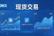 OKX交易所靠谱吗？2026年三年老用户真实体验全拆解