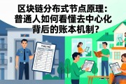 区块链分布式节点原理：普通人如何看懂去中心化背后的账本机制？