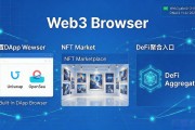 okx官网怎么进？认准这几点别走错链接