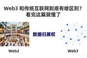 Web3 和传统互联网到底有啥区别？看完这篇就懂了