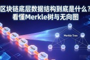 区块链底层数据结构到底是什么？看懂Merkle树与无向图