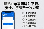 欧易app靠谱吗？下载、安全、手续费一次说透