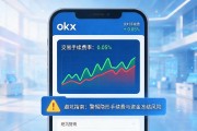 okx交易所到底靠不靠谱？2026年注册交易出金全避坑