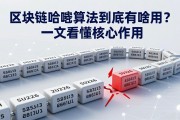 区块链哈希算法到底有啥用？一文看懂核心作用