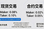 okx交易所到底坑不坑？手续费、提现、安全性一次给你说透