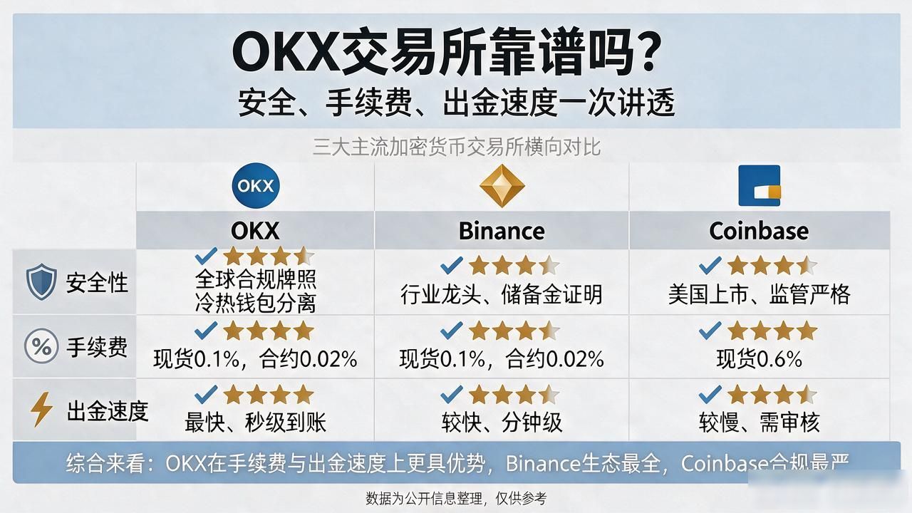 okx交易所_交易猫_交易ok所