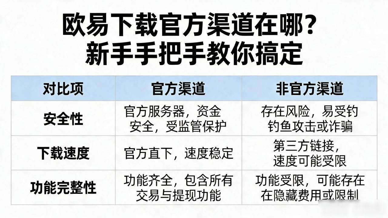 欧瑞莲易联网下载_顺陆下载_欧易下载