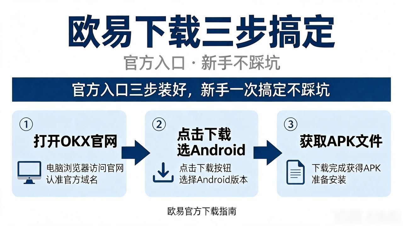欧瑞莲易联官网下载_顺陆下载_欧易下载