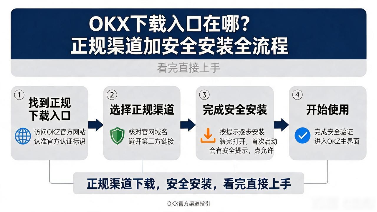 okx下载_okx下载_okx下载