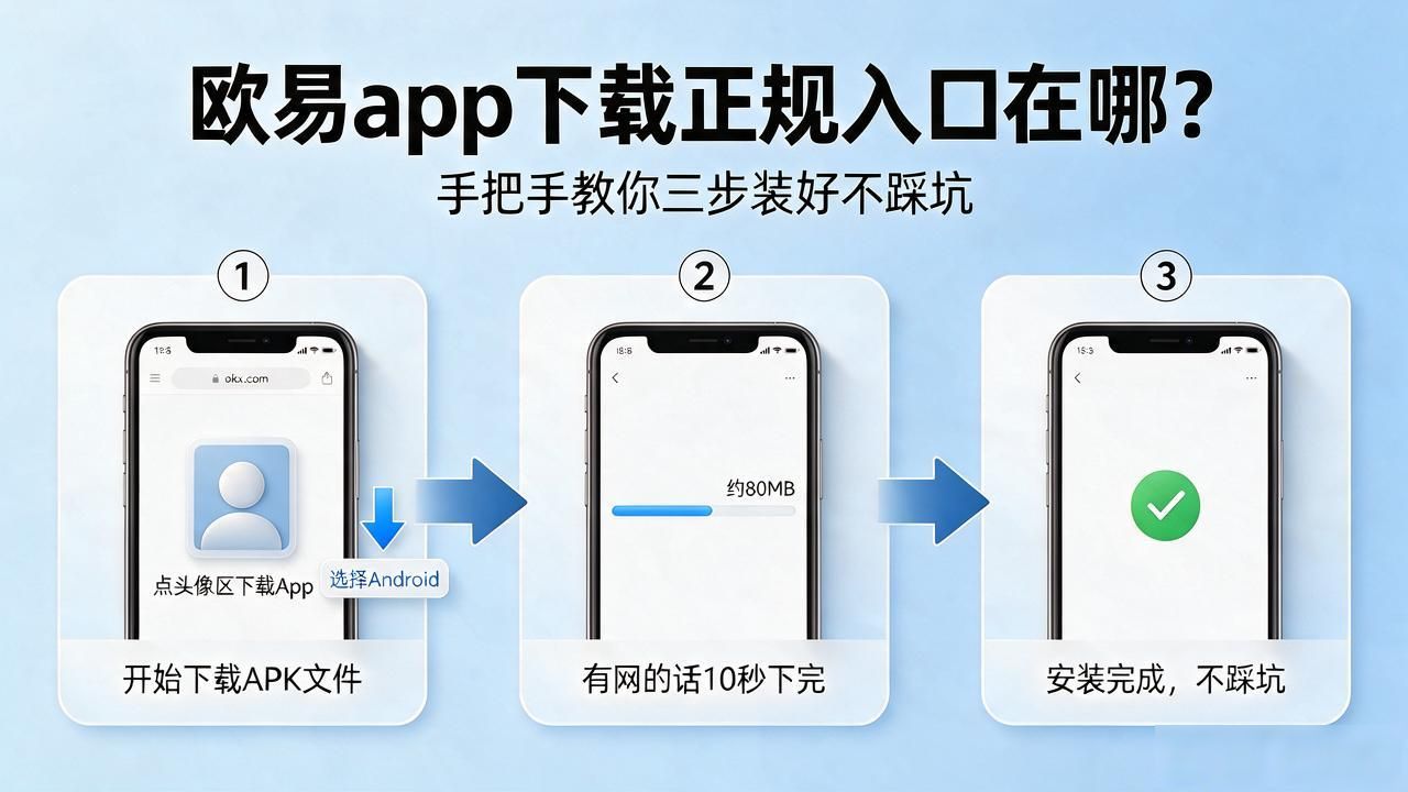 欧易app下载手机版安装_欧易app下载安装安卓版_欧易app下载