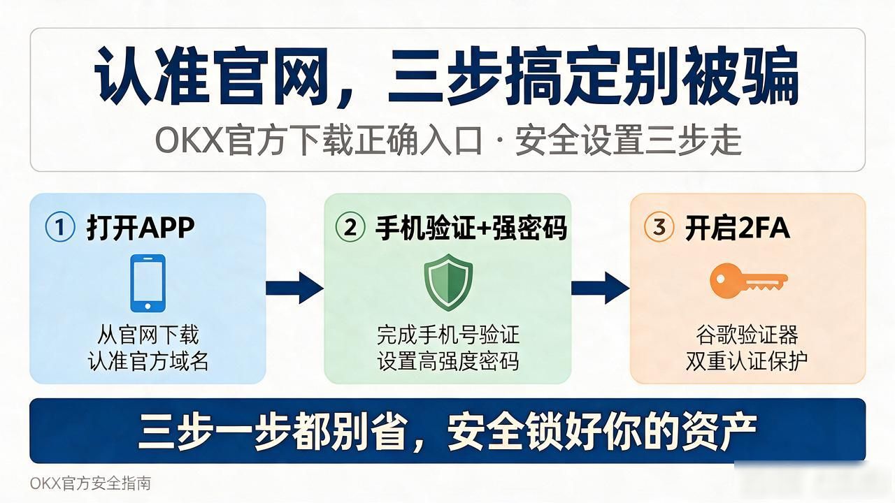 okx官方下载_okx官方下载_okx官方下载