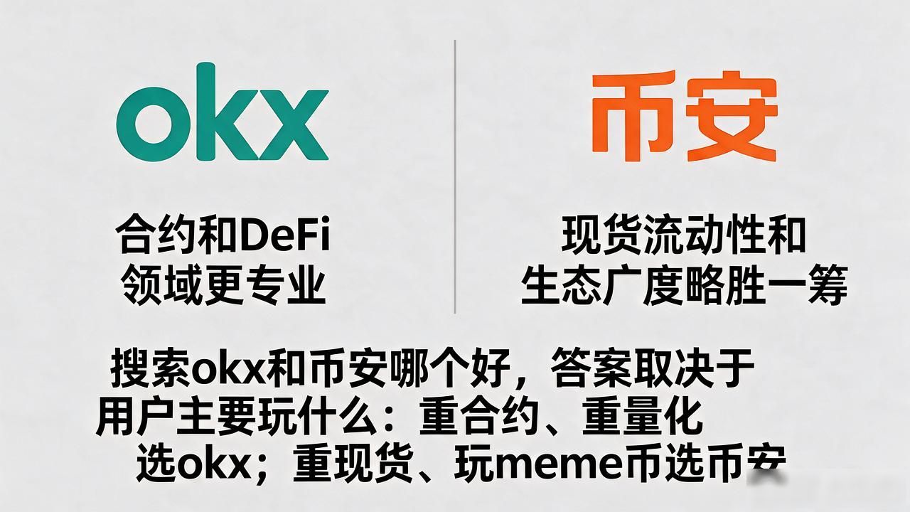 okx_okx官方_okx安卓版