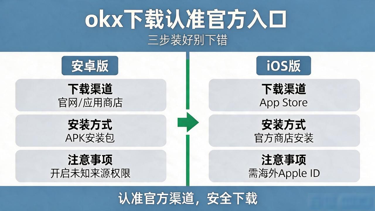 okx下载_okx下载_okx下载