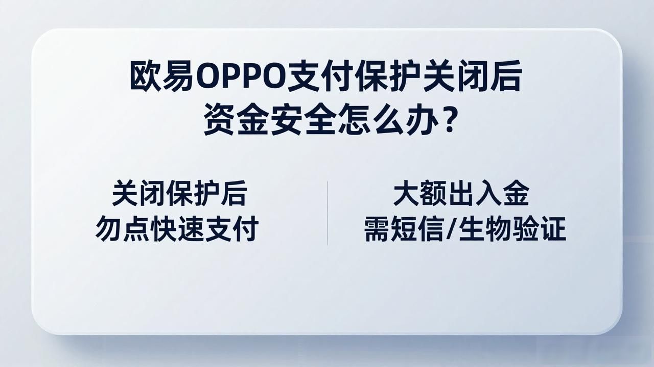 支付宝余额支付被关闭_欧易OPPO支付保护关闭_支付盾无线支付关闭