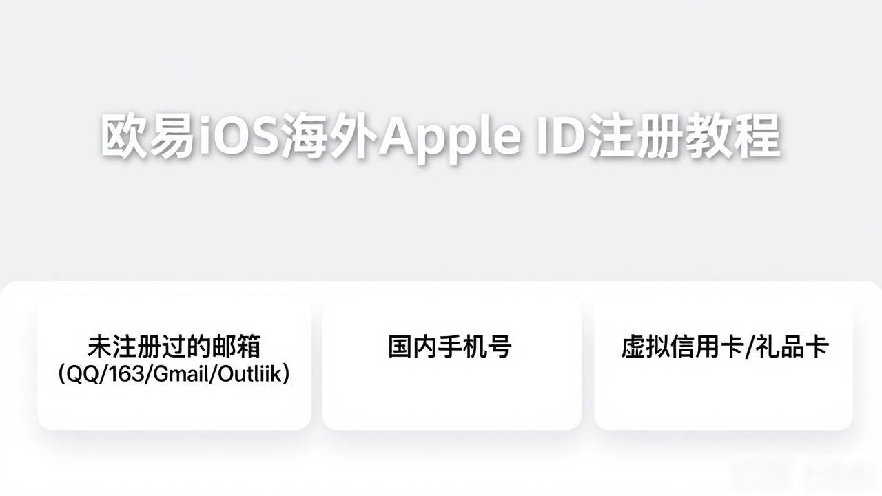 欧易iOS海外Apple ID怎么注册_欧易iOS海外Apple ID怎么注册_欧易iOS海外Apple ID怎么注册