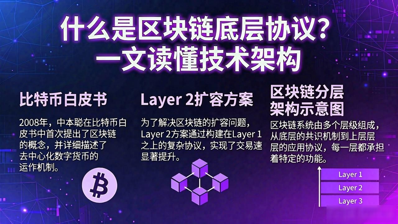 区块链底层协议有哪些_底层区块链技术_区块链底层协议介绍