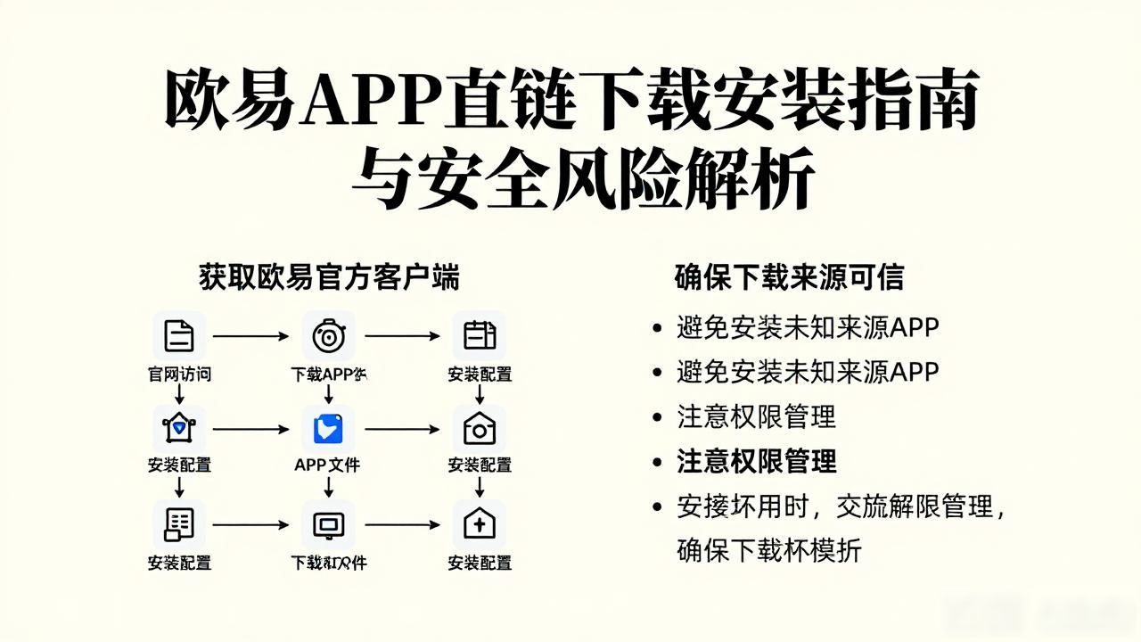 欧易APK直链下载_链易app下载最新_欧链科技