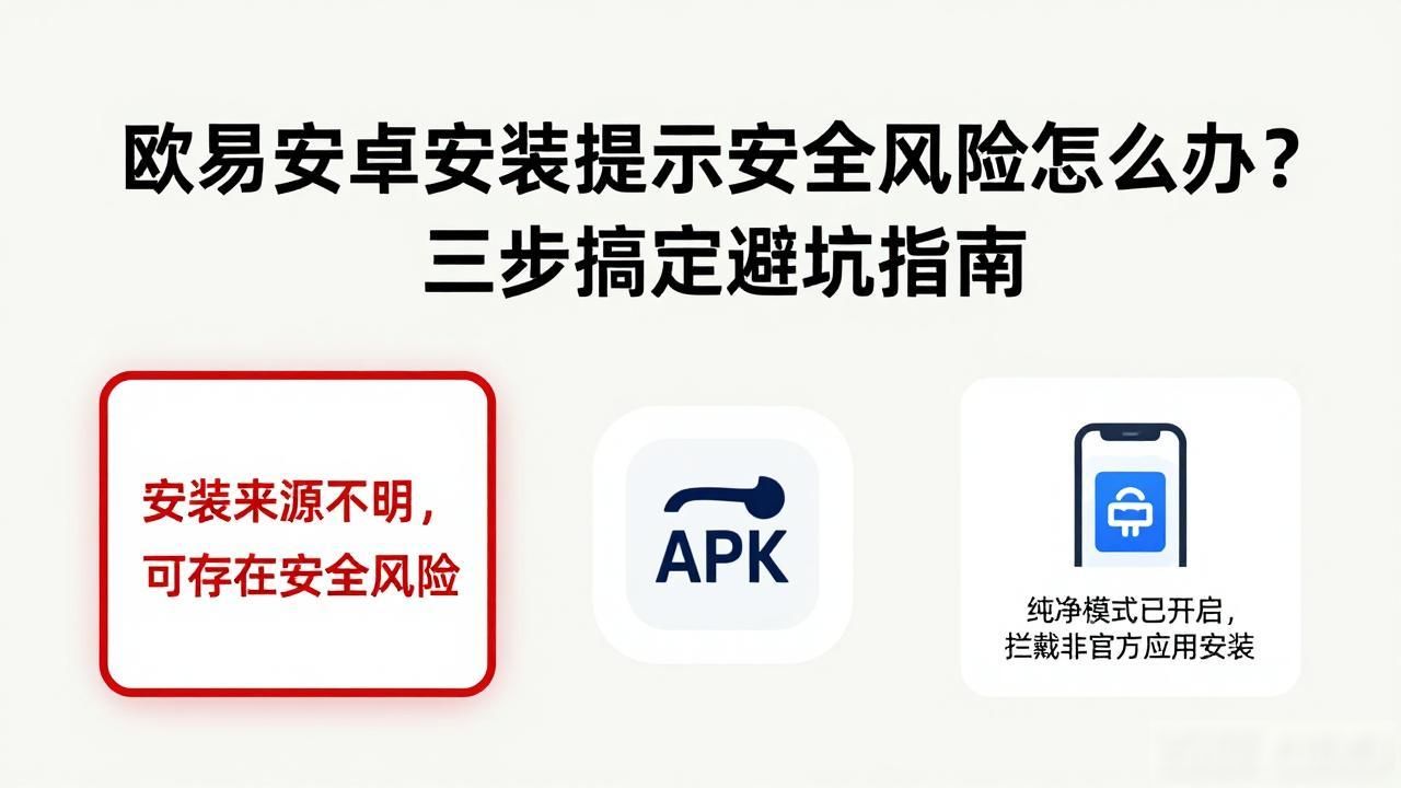 安卓提示风险软件_安卓安装包提示风险_欧易安卓安装提示安全风险