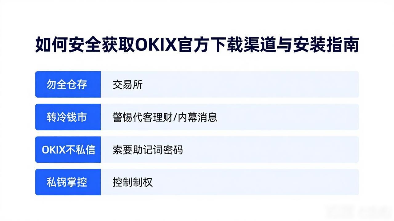 OKX官方下载_OKX官方下载_OKX官方下载
